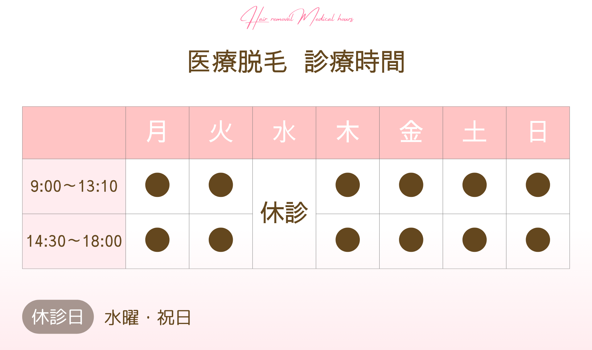 【SP版】医療脱毛 診療時間