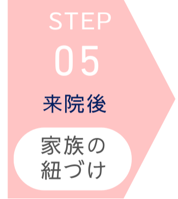 STEP5 来院後 家族の紐づけ