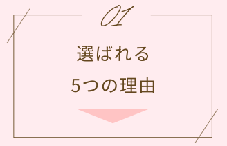 医療脱毛 選ばれる5つの理由 アンカー