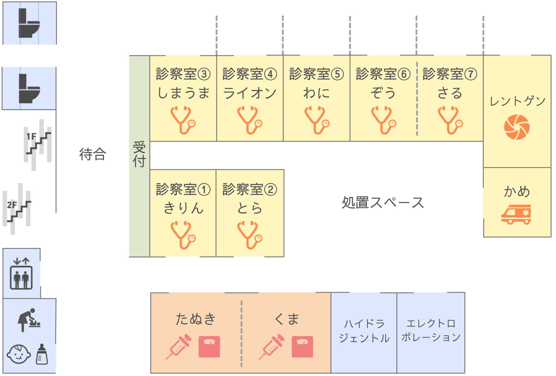250705小児科院内マップ