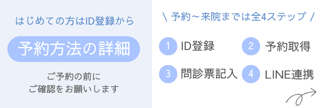 皮膚科 予約方法の詳細バナー