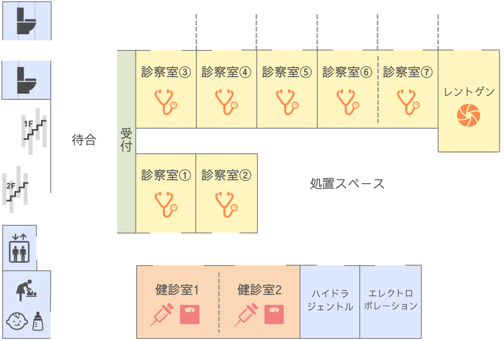 250816小児科 院内マップ