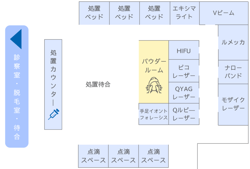 250828皮膚科院内マップ2